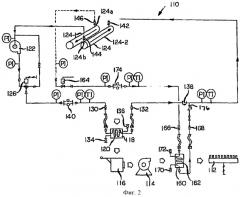 Способ и устройство для регулирования температуры охлаждающего воздуха машины для изготовления стеклотары (патент 2288896)