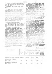 Способ получения производных 7-(пиррол-1-ил)-1-этил-1,4- дигидро-4-оксохинолеин-3-карбоновой и 7-(пиррол-1-ил)-1- этил-1,4-дигидро-4-оксо-(1,8-нафтиридин)-3-карбоновой кислот (патент 1322980)