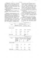 Сплав на основе меди (патент 1175172)