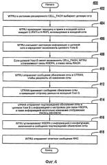 Обновление/повторный выбор соты во время расширенного состояния канала доступа прямой линии связи соты (cell_fach) (патент 2476014)