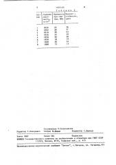 Сырьевая смесь для изготовления силикатного кирпича (патент 1578105)