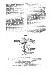 Способ термической переработки твердого топлива (патент 1189869)