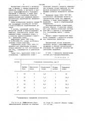 Состав для бороцирконирования стальных деталей (патент 1161589)