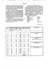 Реагент-стабилизатор для буровых растворов (патент 1782236)
