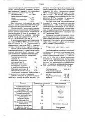 Полимерная композиция для изготовления защитных оболочек (патент 1713910)
