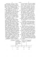 Способ измерения разрыхленности постели отсадочной машины (патент 1256783)