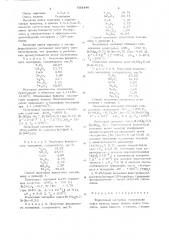 Ферритовый материал (патент 693446)