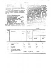 Состав материала для деталей низа обуви (патент 563962)