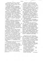 Ионоселективный стеклянный электрод с пленочным покрытием (патент 1187057)