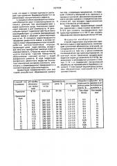 Способ подготовки окускованного фосфатного сырья к электровозгонке (патент 1627509)