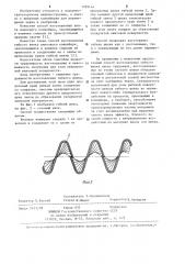 Способ изготовления гибкого шнека винтового конвейера (патент 1229144)