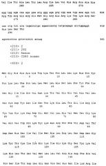 Нуклеиновые кислоты, кодирующие рецептор ctla-4 кошки, вектор, клетки-хозяева, вакцины, олигонуклеотиды, полипептиды ctla-4 кошки и способы индукции и подавления иммунного ответа у кошки (патент 2377302)