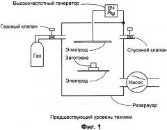 Плазменная система (патент 2476953)