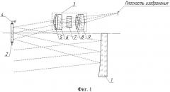 Зеркально-линзовый объектив для работы в ближнем ик-спектральном диапазоне (патент 2631531)