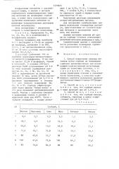 Способ извлечения тяжелых металлов (патент 1270625)