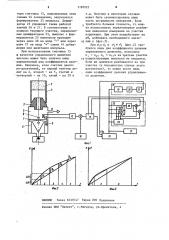 Устройство для определения газопроницаемости пористых материалов (патент 1187022)
