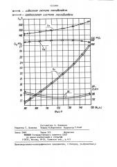 Система топливоподачи (патент 1225908)