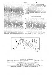 Способ программного управления одноножевой бумагорезальной машиной (патент 885007)