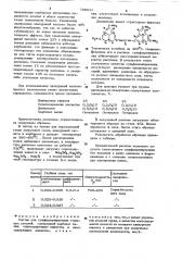 Состав для сульфоцианирования стальных деталей (патент 789631)