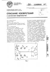 Способ торможения роста усталостных трещин в листовом материале (патент 1349944)