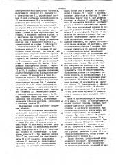 Маятниковый копер для ударных испытаний (патент 1080066)