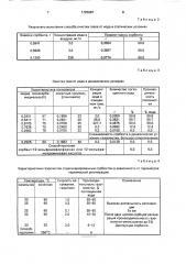 Способ очистки газа от паров иода (патент 1725987)