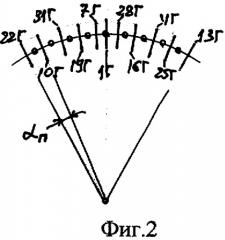 Трехфазная двухслойная электромашинная обмотка в z=135·c пазах при 2p=22·c и 2p=26·c полюсах (патент 2335063)