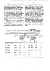 Иодметилат -диметиламиноэтилового эфира - циклогексенкарбоновой кислоты в качестве регулятора роста растений (патент 654610)