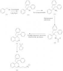 Чистящая композиция, содержащая органический катализатор с улучшенной совместимостью с ферментами (патент 2388799)