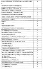 Специфичные в отношении прионов пептидные реагенты (патент 2381033)