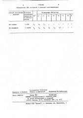 Способ постановки реакции коагглютинации (патент 1182400)