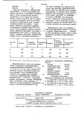 Шлакообразующая смесь (патент 831289)