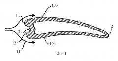 Лопатка для проточной машины (патент 2362885)