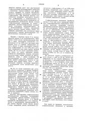 Способ моделирования стафилококковой пневмонии (патент 1005168)