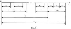 Устройство для определения оптимальной периодичности контроля состояния изделия (патент 2476934)