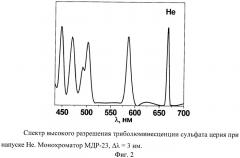 Способ определения состава газовой смеси (патент 2460061)