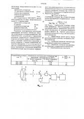 Пирометр спектрального отношения (патент 1800295)