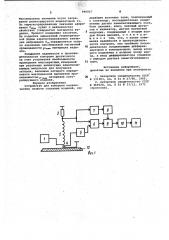 Устройство для контроля механических свойств стальных изделий (патент 996927)