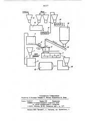 Установка для приготовления глинистой массы к поточной линии для производства силикатного кирпича (патент 863377)