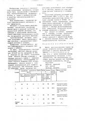 Шихта для изготовления гранул на основе силикатов магния (патент 1418327)