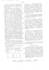 Способ получения целлюлозных мембран (патент 1310000)