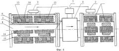 Способ и устройство очистки измерительных участков расходомеров жидкотекучих сред (патент 2437065)