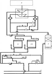 Устройство для компримирования природного газа (патент 2613552)