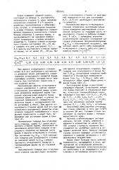 Фурма доменной печи (патент 1822415)