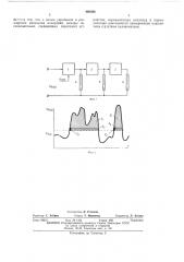 Устройство для анализа электрических сигналов (патент 460506)