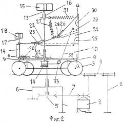 Ветроэнергетическая установка (патент 2578764)