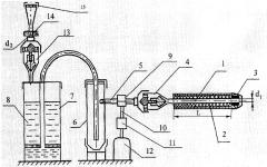 Устройство для отбора проб из дисперсного высокотемпературного двухфазного потока (патент 2262111)
