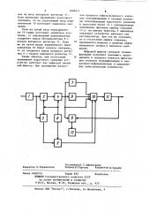 Цифровой фильтр сигналов телеинформации (патент 1099417)