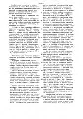 Устройство для измерения дифференциальных искажений (патент 1309329)