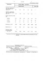 Способ обжига мелкозернистых углеродных заготовок (патент 1353728)